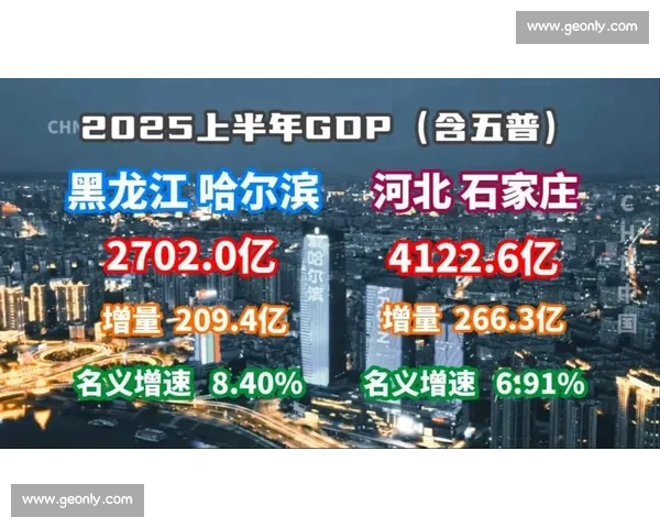 石家庄VS哈尔滨:从气候文化到城市活力的多维对比与发展潜力观察 石家庄VS哈尔滨:从气候文化到城市活力的多维对比与发展潜力观察