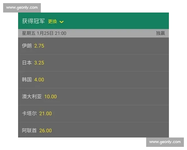 聚焦伊朗vs中国阵容对比首发预测关键球员分析与比赛看点全解析 聚焦伊朗vs中国阵容对比首发预测关键球员分析与比赛看点全解析